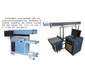 78系列大幅面打標(biāo)機